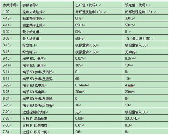 1572919019820314.png image.png